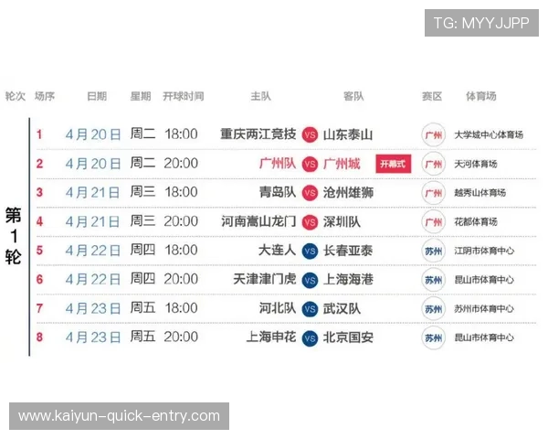 靠谱的波胆平台评测 电竞投注盘口避坑防骗指南 靠谱的波胆平台评测 电竞投注盘口避坑防骗指南