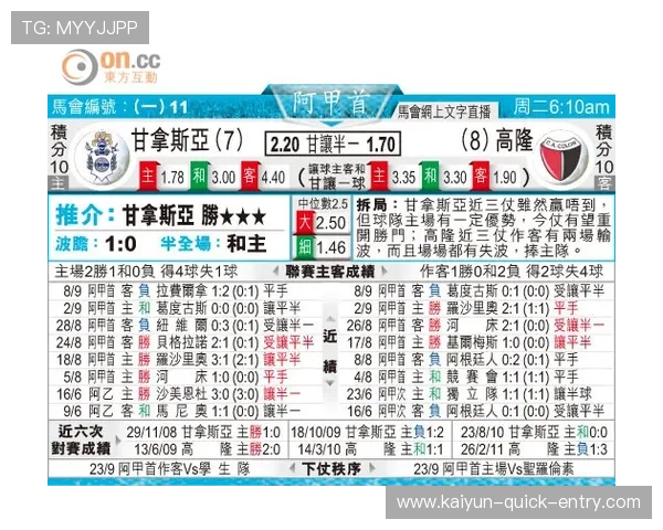 波胆高赔率平台推荐 电子竞技投注盘口避坑防骗指南 波胆高赔率平台推荐 电子竞技投注盘口避坑防骗指南